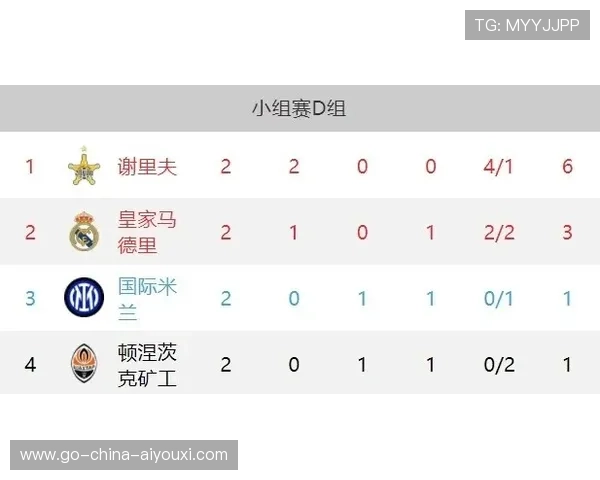 AC米兰积分优势被抹平：从挑战到新篇的全景解读
